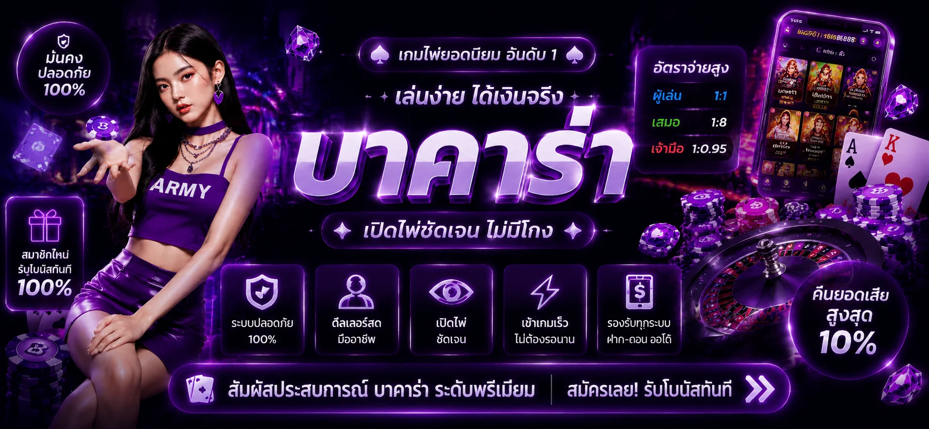 สล็อตออนไลน์ TG456 เกมจากค่าย PG Pragmatic Play Joker RTP สูงแตกง่าย